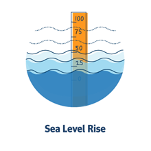 An icon representing sea level rise