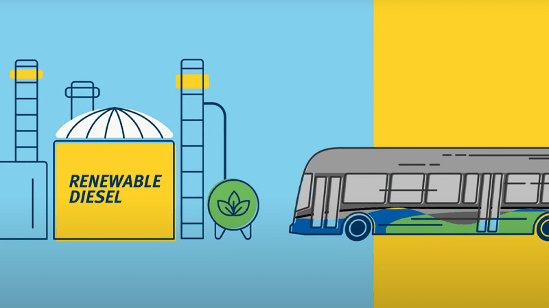 Renewable Fuels illustration