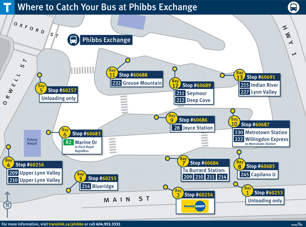 Map displaying Phibbs Exchange Bus Loop